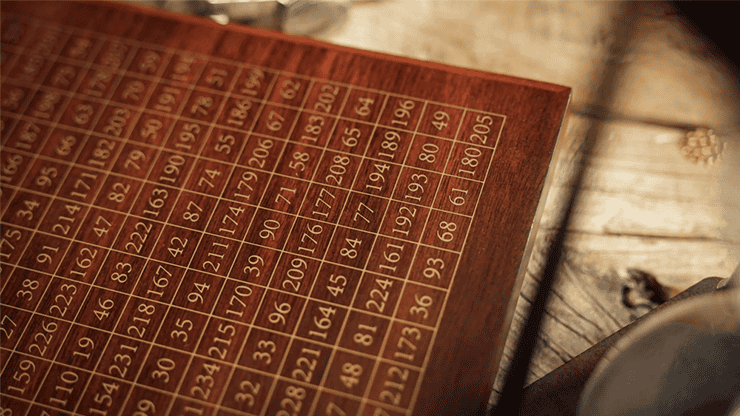 Destiny Calculus by Mato and TCC Magic 4 Tableau de calcul de destinées pour magie et devinettes.